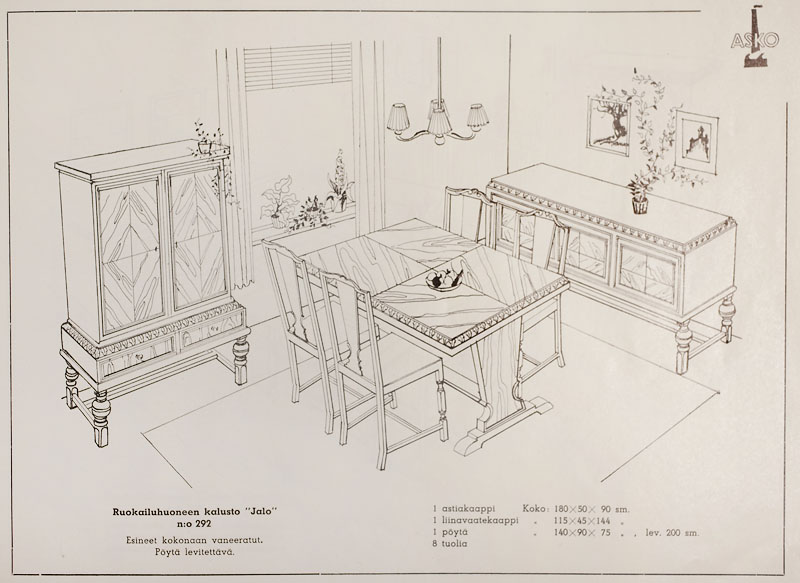 Ruokailuryhmä Jalo.