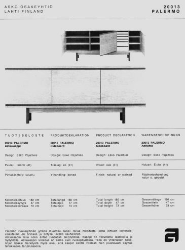 Ruokailuryhmä Palermo.